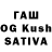 Метадон methadone Kevin Tenuta
